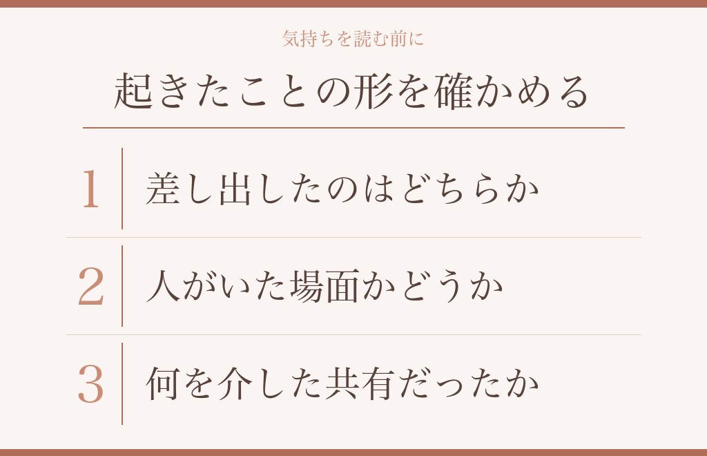 間接キスを嫌がらないという状況を、まず整理する