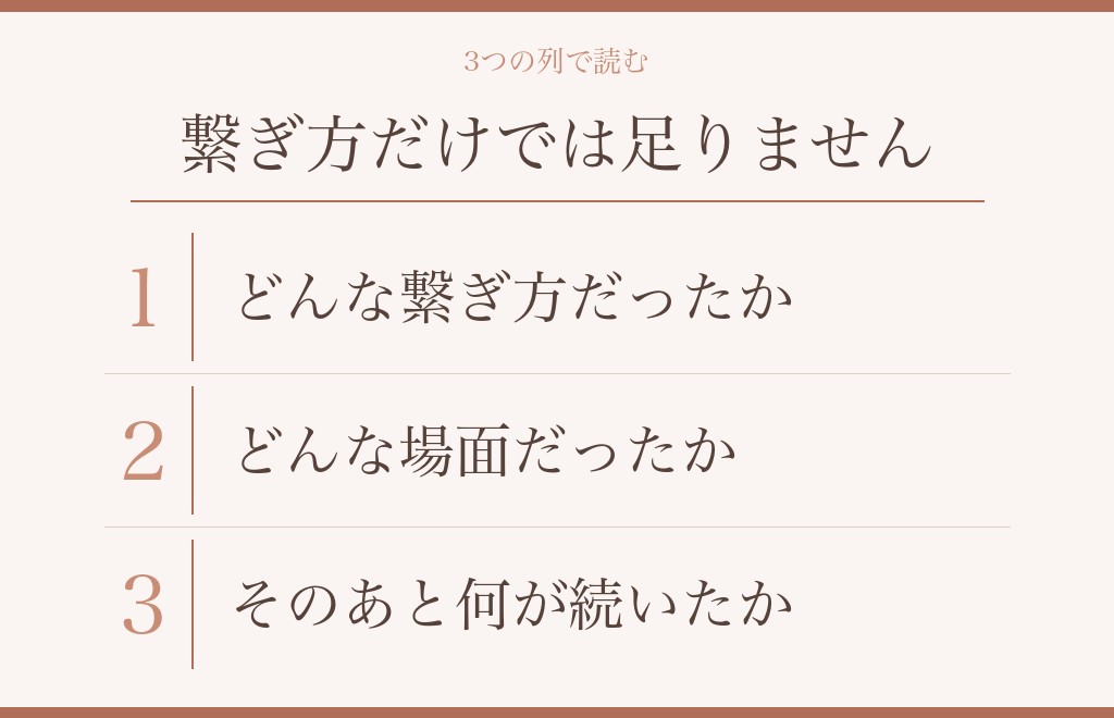繋ぎ方と場面で変わる、手を繋ぐ男性心理の読み方