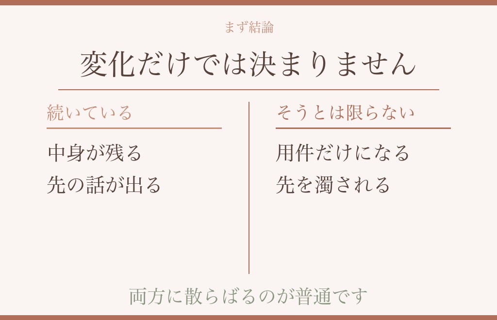 付き合って1年半の男性心理は、落ち着きとも冷めとも読める
