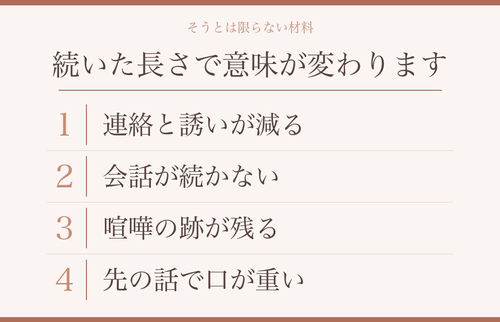 付き合って1年半の男性心理が「冷め」に近いと考えられる材料