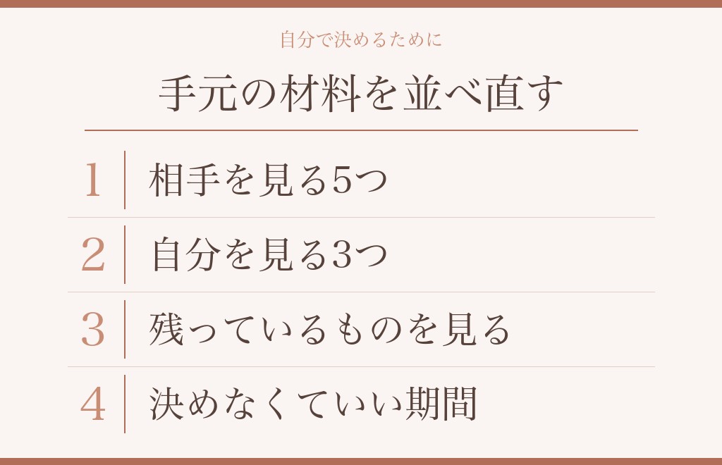付き合って1年半の男性心理を自分で確かめるためのチェックポイント