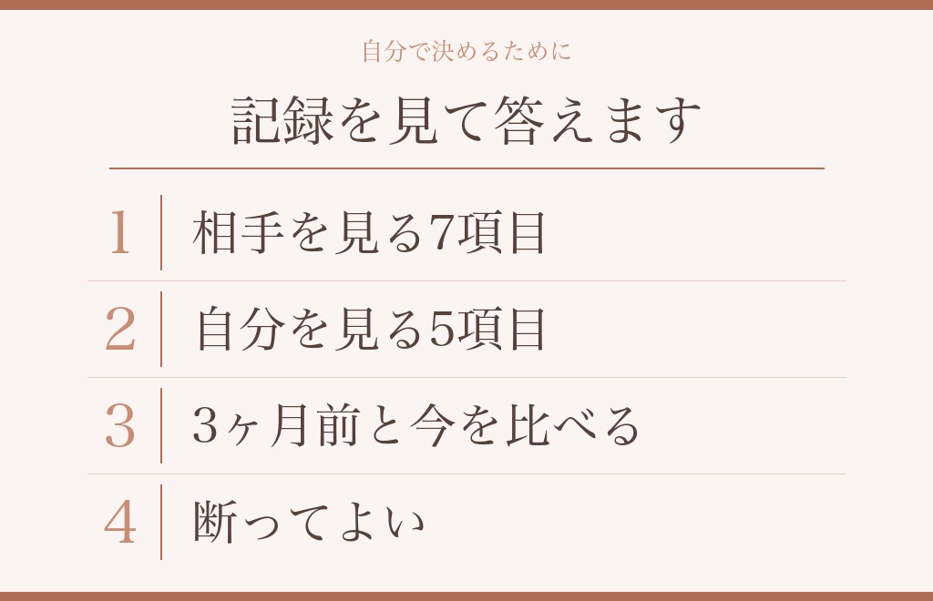 自分で決めるための、何度ものキスのあとのチェックポイント