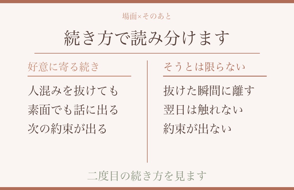 場面別に見る｜恋人繋ぎのあとの言動から読み取れること