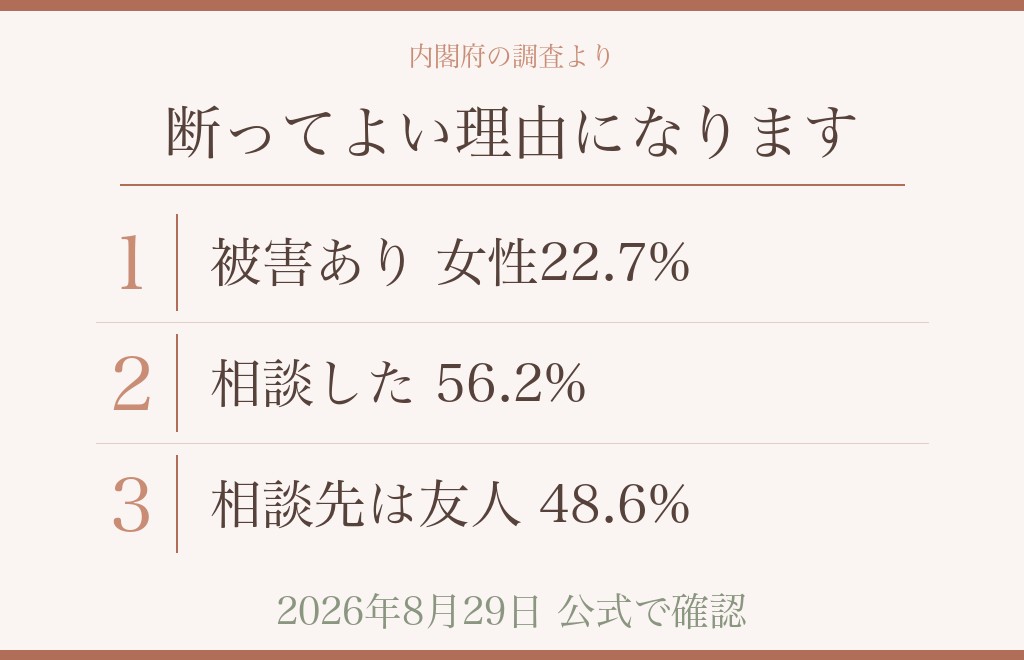 触れられることへの同意｜恋人繋ぎを嫌だと感じたときに