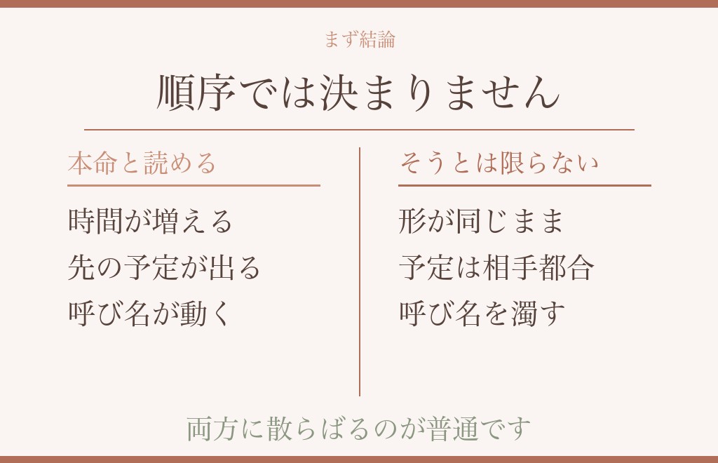 付き合う前に体の関係を持つと本命になれないのか
