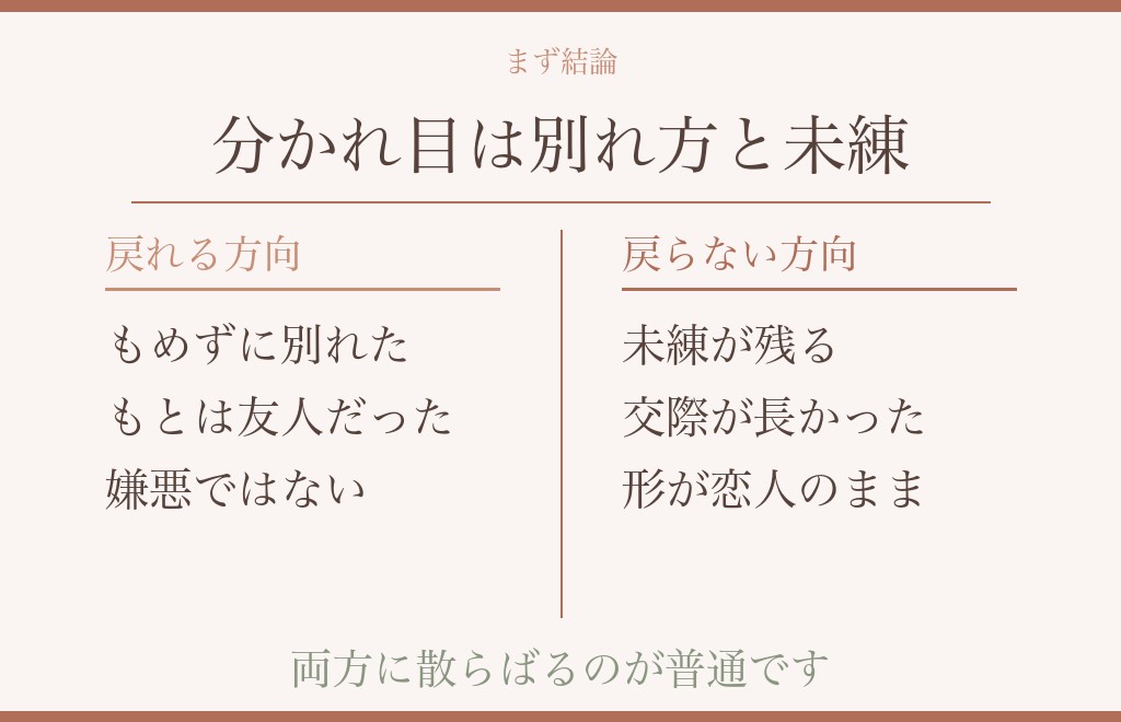 別れたあと友達に戻ることはできるのか