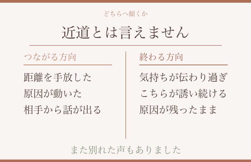 友達に戻ったあと、復縁につながる場合とそのままで終わる場合