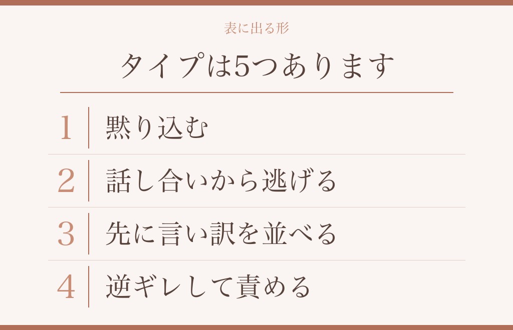 謝らない彼氏に多いタイプと、そのあとの動き方