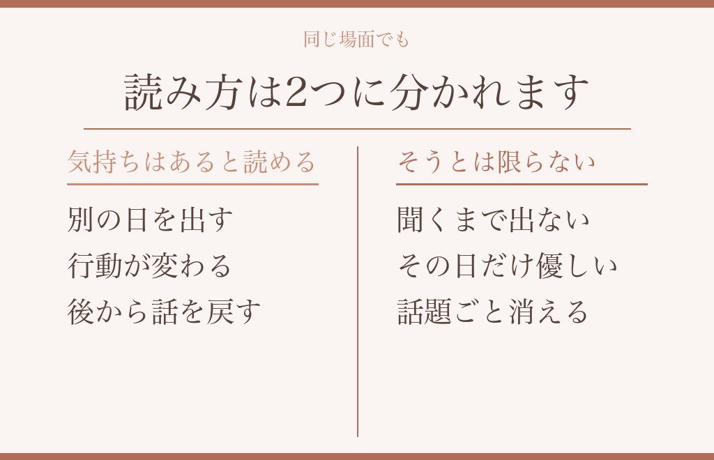 謝らない彼氏との関係が続く方向の材料と、そうでない方向の材料