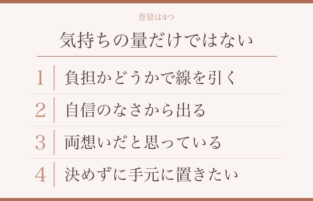 独占欲が付き合ってない段階でも出てくる背景