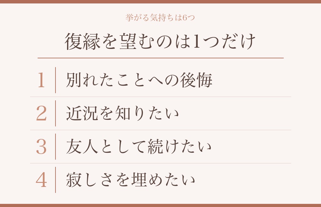 振った元彼から連絡がきたら、相手はどんな気持ちでいるか