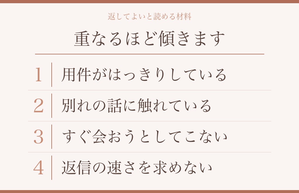 連絡に返信してもよいと読める材料