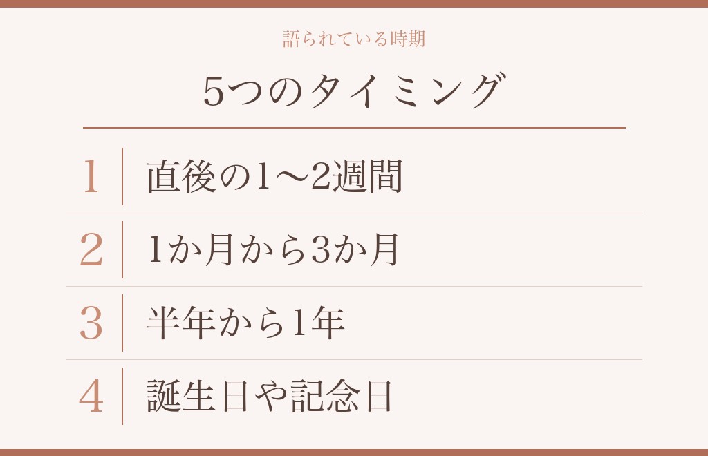 後悔が起きやすいと言われている時期
