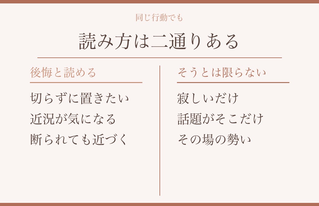 後悔しているように見えるサインと、そうとは限らない場合