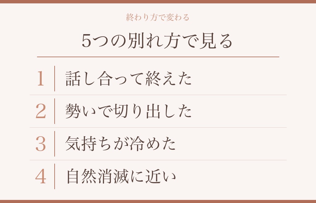 別れ方によって後悔の出方が変わること