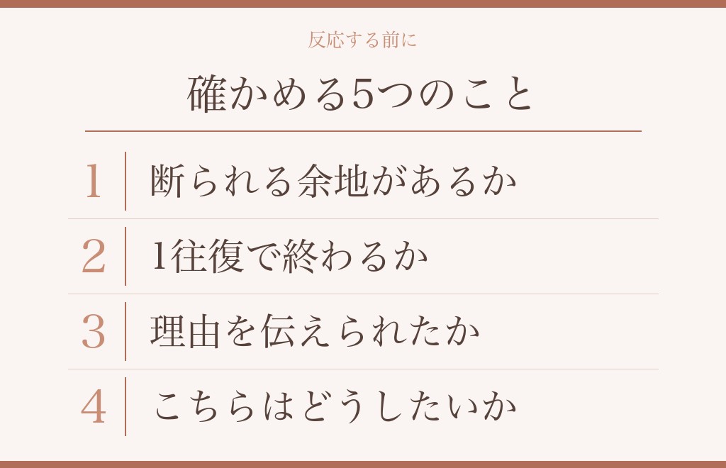 後悔のサインを見たときに確かめておきたいこと