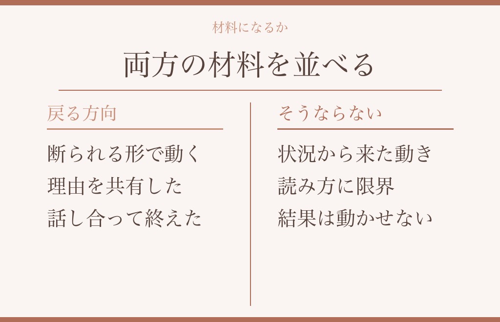 後悔から復縁につながる場合と、そうならない場合