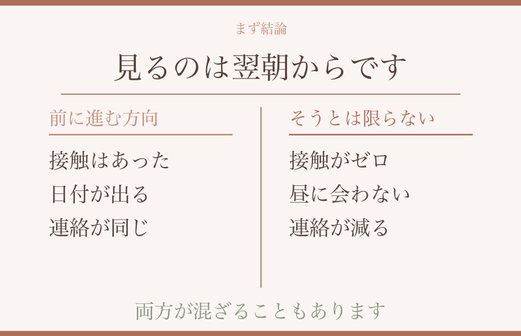 初お泊まりデートで何もしないとき、まず押さえておきたいこと