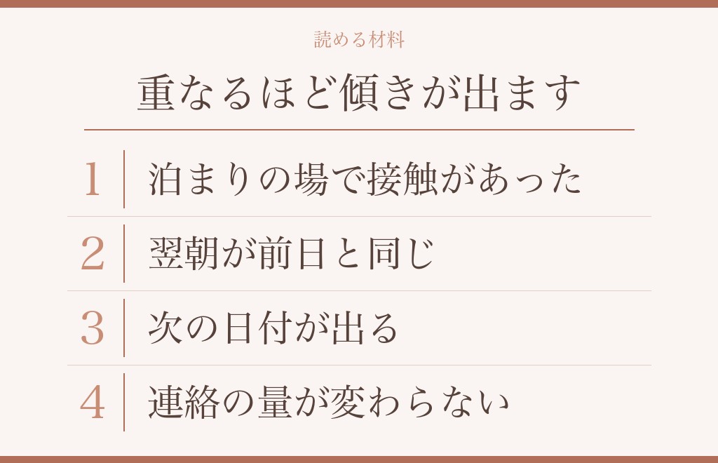 大切にされていると読める材料|初お泊まりデートが前に進む方向にあるとき