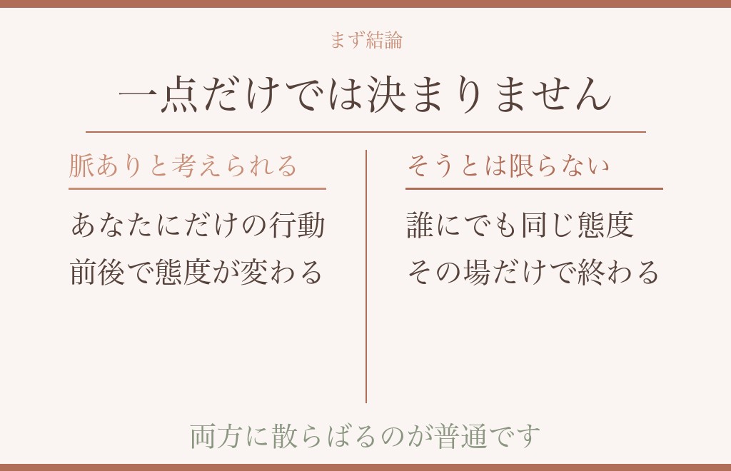 間接キスを嫌がらない男性について、いま言えること