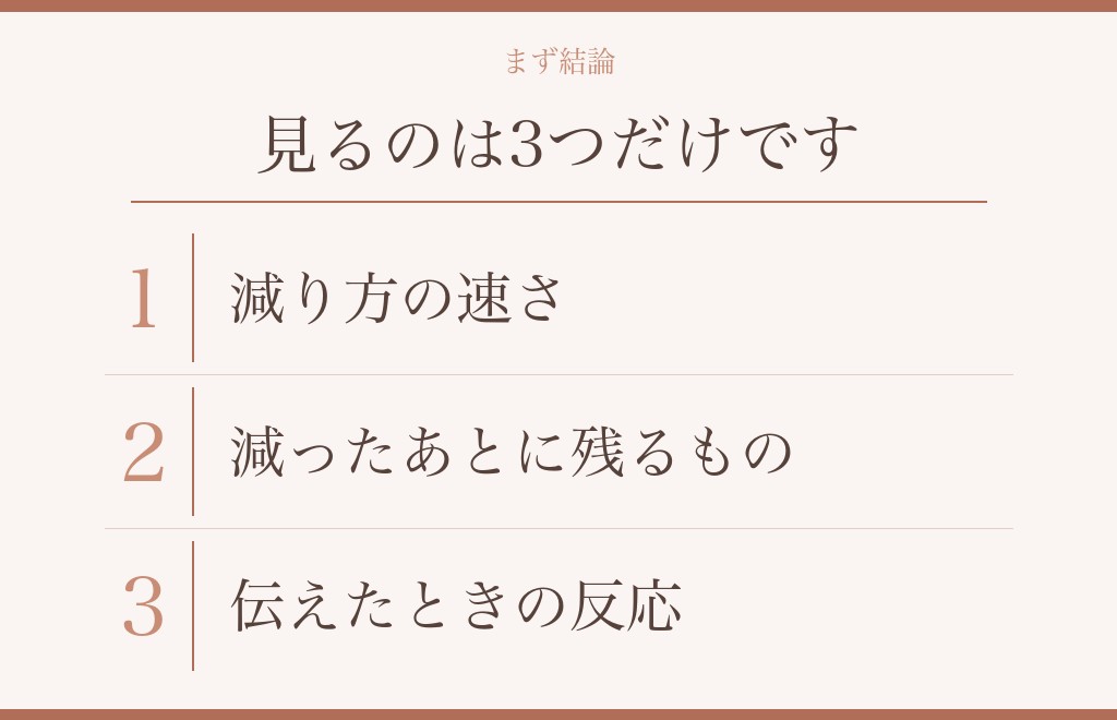 彼氏のデレデレはいつまで続くのか、最初の結論