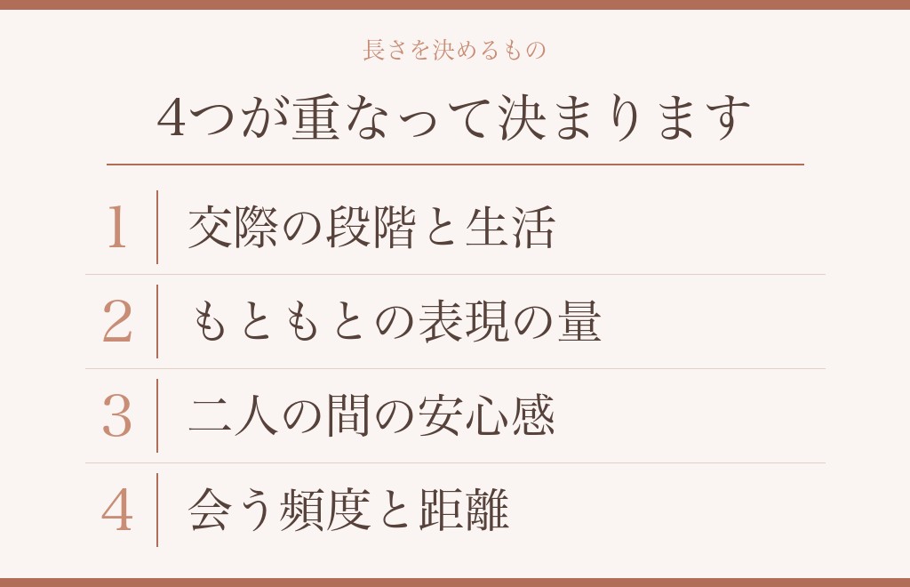 デレデレがいつまで続くかを左右する4つのこと