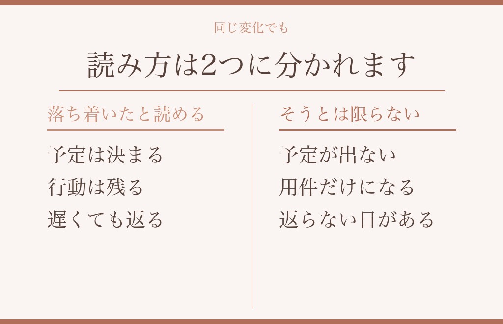 彼氏のデレデレが落ち着いた場合と、冷めた場合の見分け方