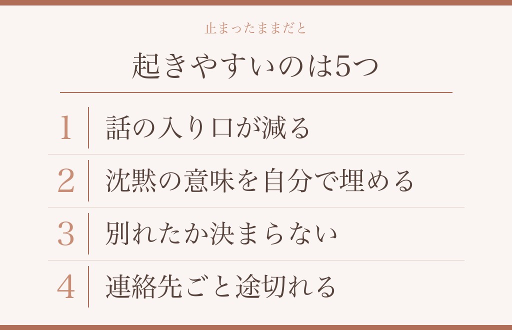 喧嘩別れの連絡が止まったまま起きやすいこと