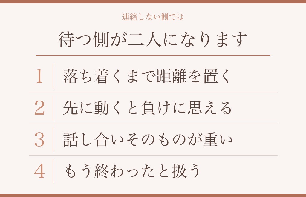 喧嘩別れのあと連絡しない側で起きていること