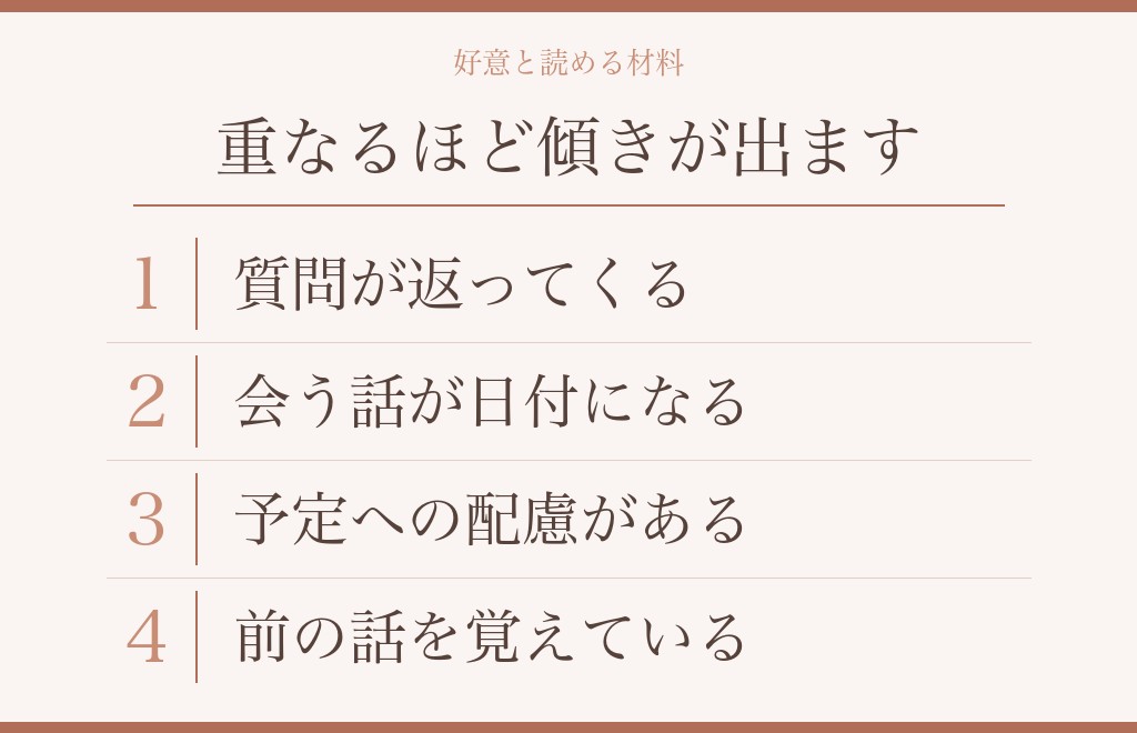 好意と読める材料|行動報告が前に進む方向にあるとき