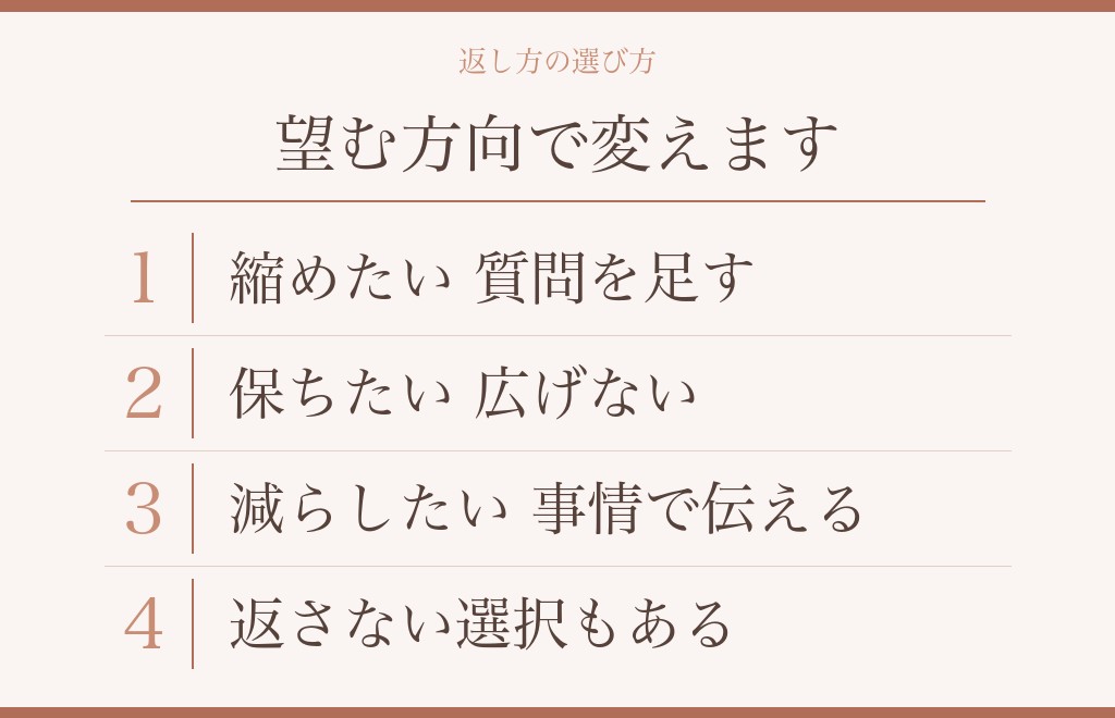 行動報告への返し方を考える