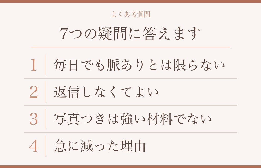 付き合ってないのに行動報告をされるときのよくある質問
