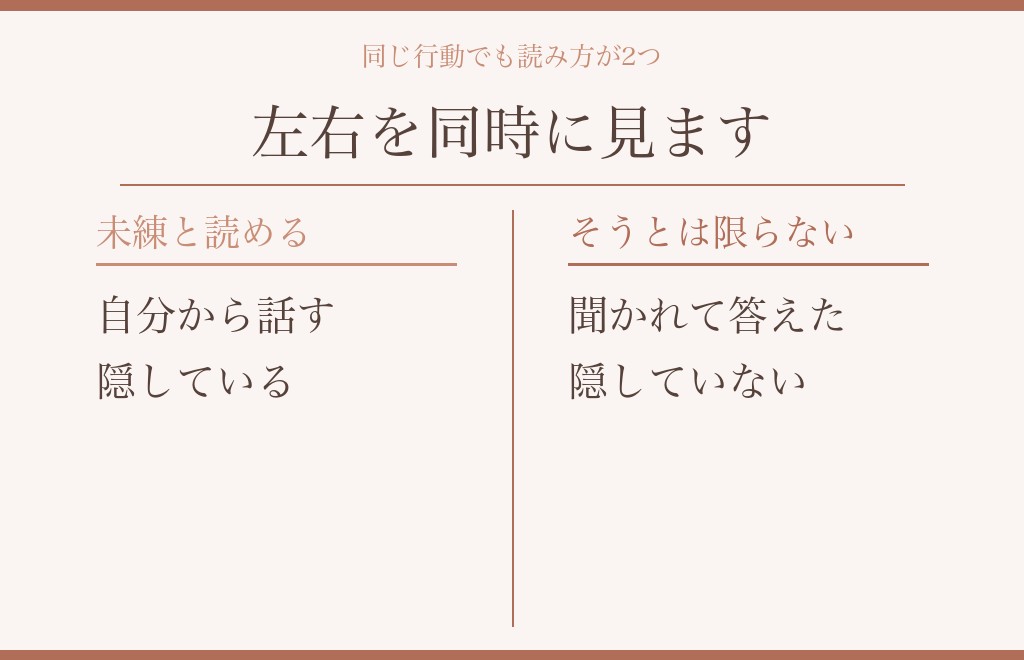 同じ行動を、両方の読み方で並べる