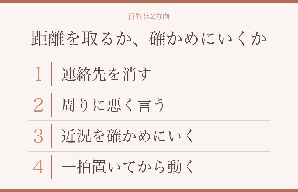 元彼を嫌いという気持ちが強いときに出やすい行動