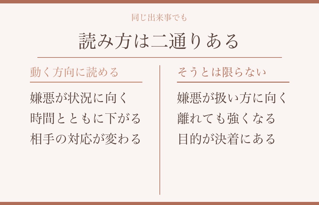 元彼を嫌いなまま復縁を考える場合に見ておきたいこと