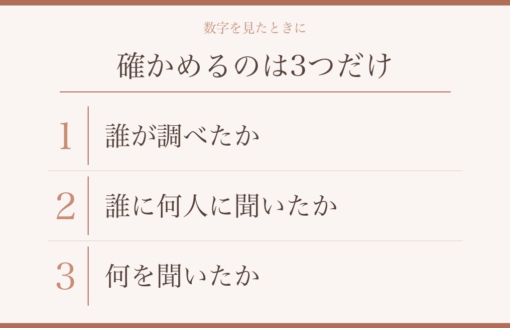 手を繋がないカップルの割合として出回っている数字を並べ直す
