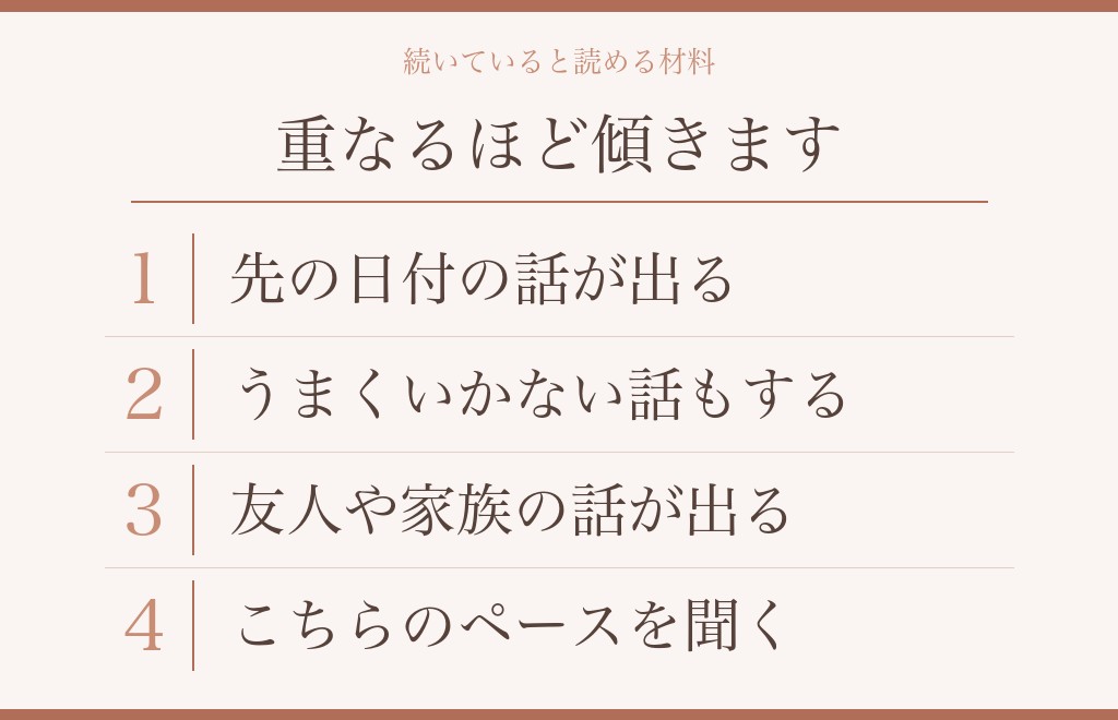付き合いたての彼の気持ちが続いていると読める材料